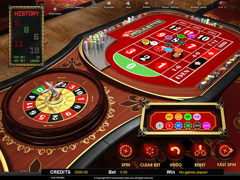 ONLINE CASINOS FOR BEGINNERS